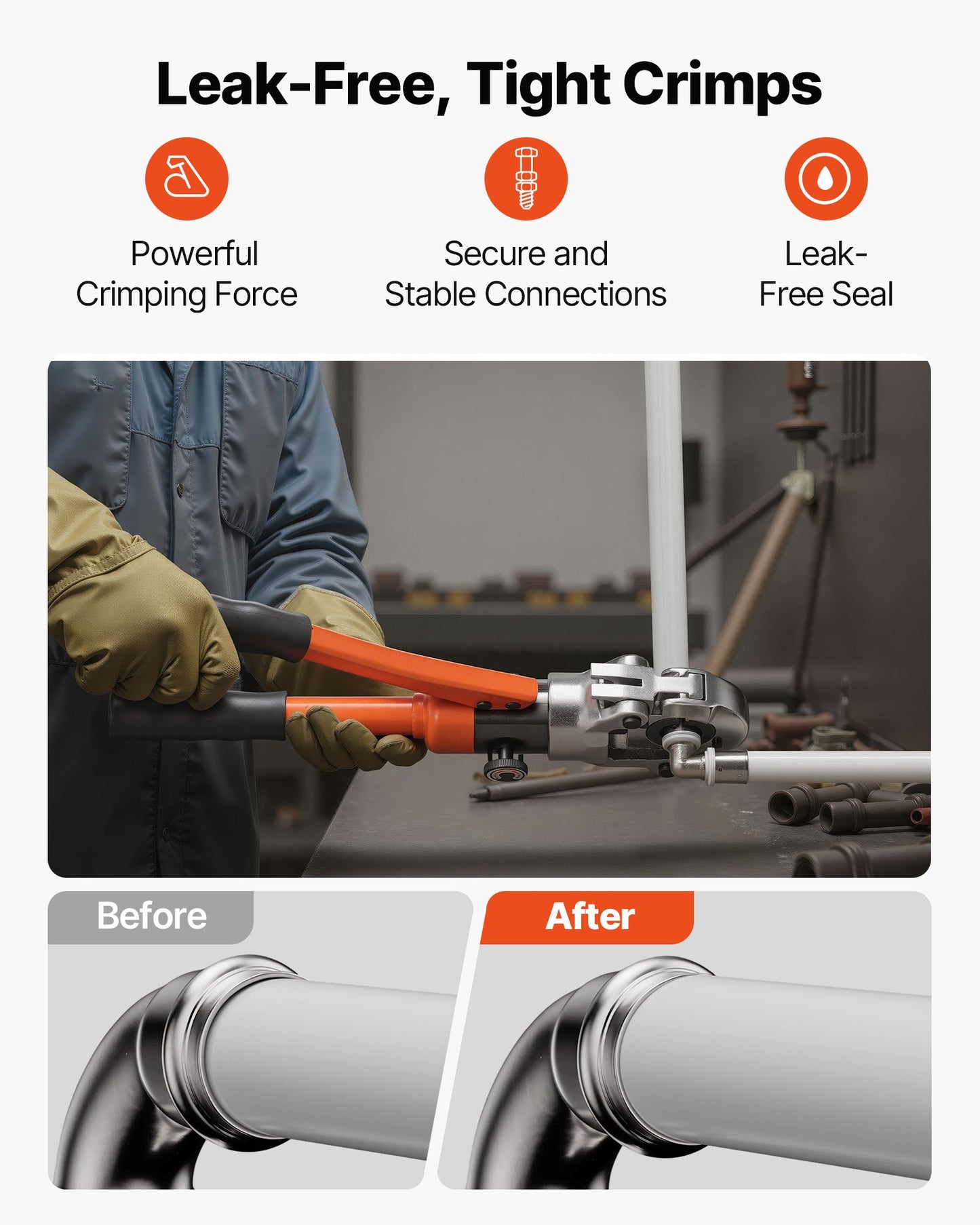 Hydraulisk rörpressverktyg, PEX- och aluminium-plaströrkopplingar med U16 U20 U25 U32 käftar och bärväska, presskrimpverktygssats för VVS-reparationer och installationer