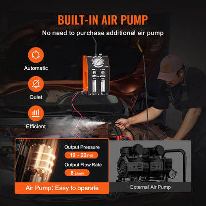 Automotive Smoke Machine Leak Detector, EVAP Smoke Machine Leak Tester with Built-in Air Pump, Pressure Gauge, Oil Level & Flow Meter, 2-Mode Vacuum Diagnostic Detector for EVAP Fuel Pipe System