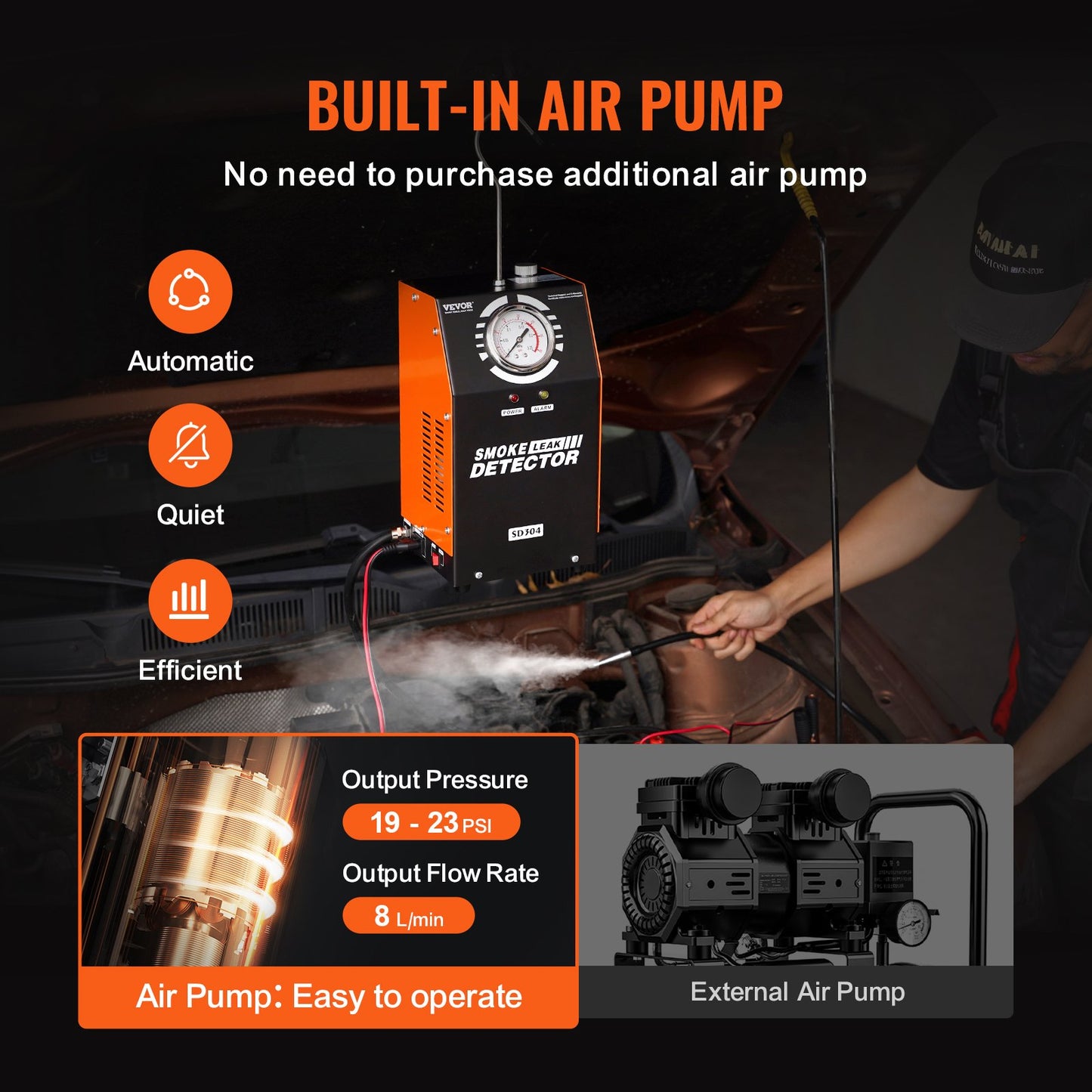 Automotive Smoke Machine Leak Detector, EVAP Smoke Machine Leak Tester with Built-in Air Pump and Pressure Gauge, Dual-Mode Vacuum Pipe Fuel Diagnostic Detector for DC12V Cars, Trucks, ATVs