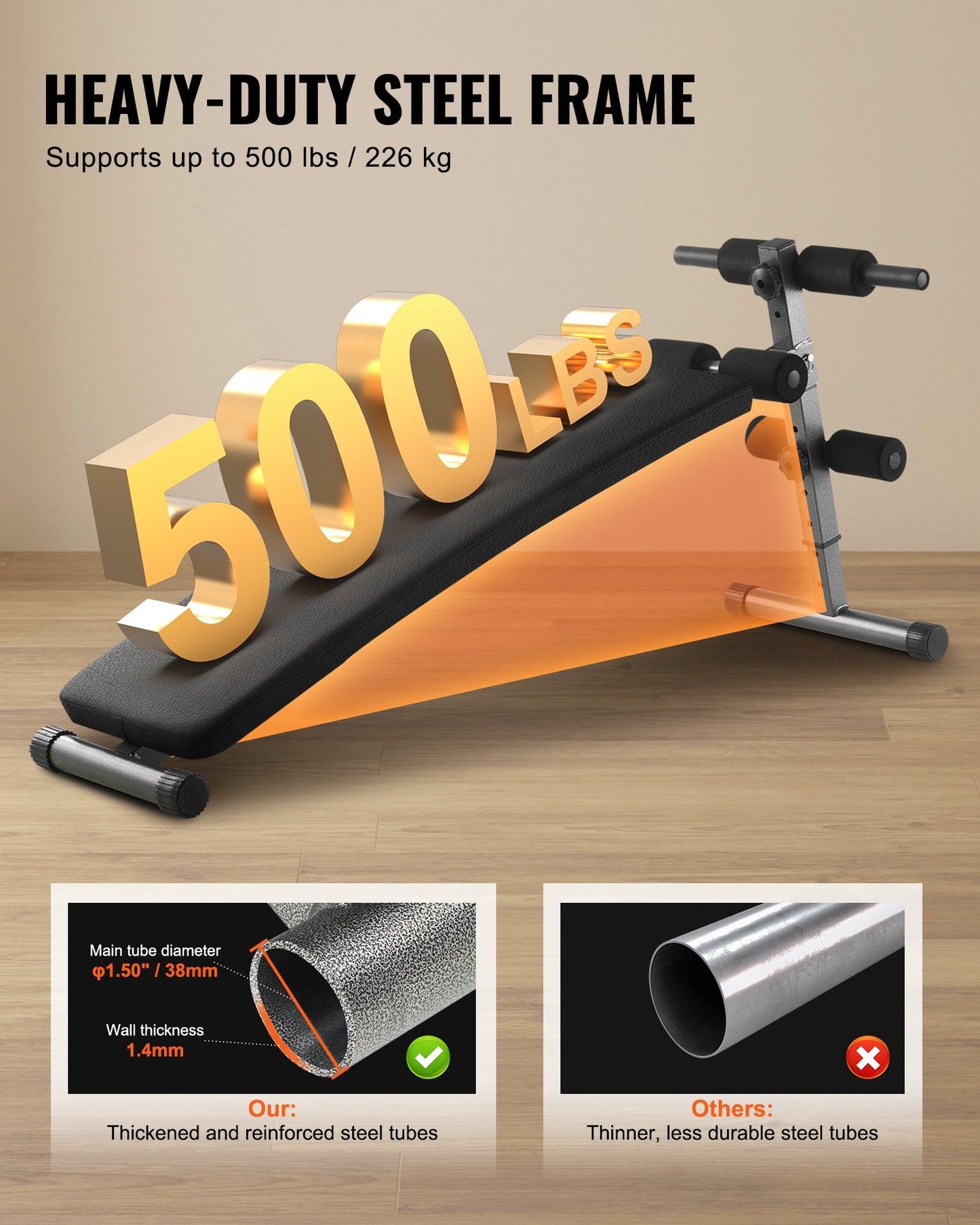 Sit Up Bench, Folding Curved Decline Ab Bench, with 5 Adjustable Height Settings, Heavy-Duty Steel, Non-Slip Design, 226 Kg Capacity for Home Gym Workouts, Strength Training, Full Body Muscles