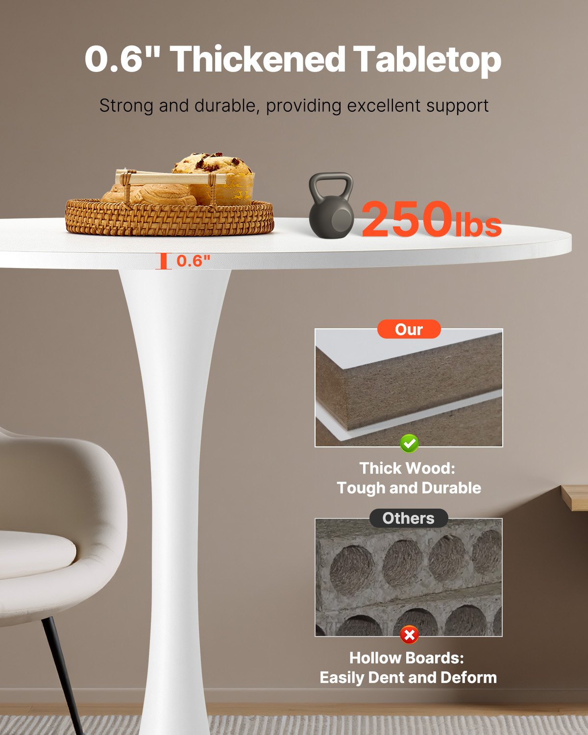 Runt matbord, 89 cm träbord för 2-4 personer, moderna runda möbler, soffbord för fritidsbruk med piedestalbas i tulpandesign, för kök och vardagsrum, vitt (endast bord)