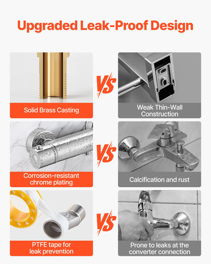 Termostatisk duschkranventil, 38℃ säkert lås termostatisk duschventil, varm-kallvatten duschkran temperaturreglerventiler med massiv mässingsgjutning för badrum, husbil, läckagesäker