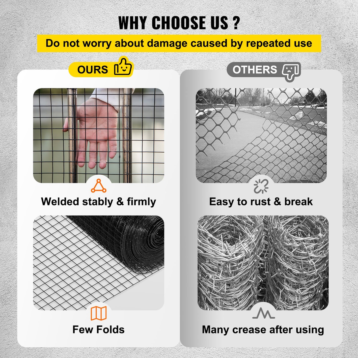 Hardware Cloth, 36\" x 50\' & 1\"x1\" Mesh Size, Galvanized Steel Vinyl Coated 16 Gauge Chicken Wire Fencing with A Cutting Plier & A Pair of Fabric Gloves, for Garden Fencing & Pet Enclosures,