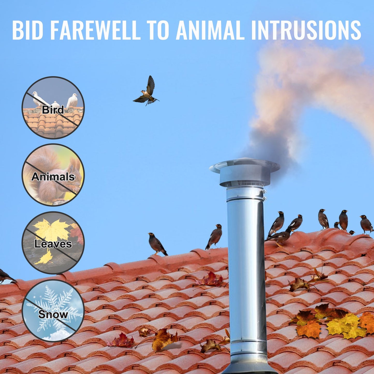 Chimney Cap, 152.4 mm, 304 Stainless Steel Round Roof Rain Cap, 300mm Increased Caps, All Weather & Reinforced Screws & Easy Installation, for Perfect Insulation Vent Cover Outside, Silver