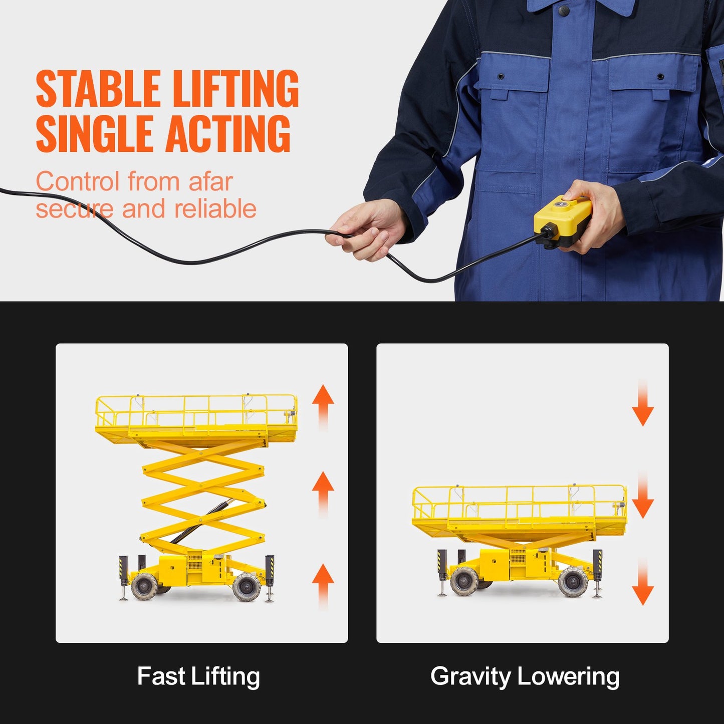 Hydraulic Pump, 20 Quart Hydraulic Power Unit, Single Acting Dump Trailer Pump, 0.91 GPM Flow Rate, 3200 PSI Max Relief Pressure, DC 12V Hydraulic Pump for Dump Trailer Car Lifting