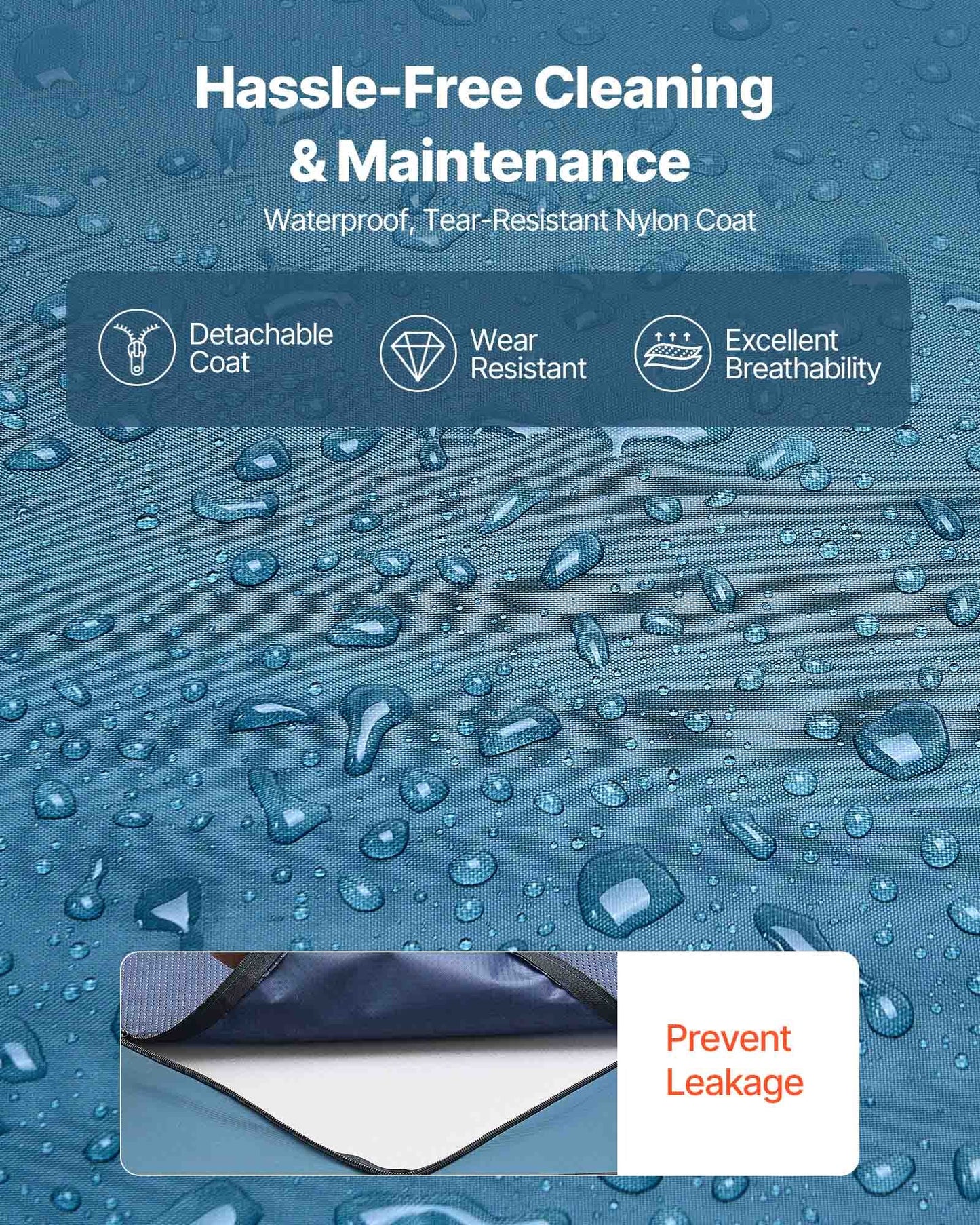 Sjukhussängmadrass, 159 kg lastkapacitet, tryckfördelande långtidsvård Medicinsk skummadrass, vattentät för behandling av liggsår, vårdhem och hemsjukvård, 914 x 2030 x 153 mm