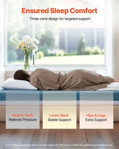 Hospital Bed Mattress, 159 kg Load, Long Term Care Pressure Redistribution Medical-Grade Dual Layer Foam Mattress, Waterproof for Bedsore Treatment Nursing Homes & Home Care, 914 x 2030 x 153 mm