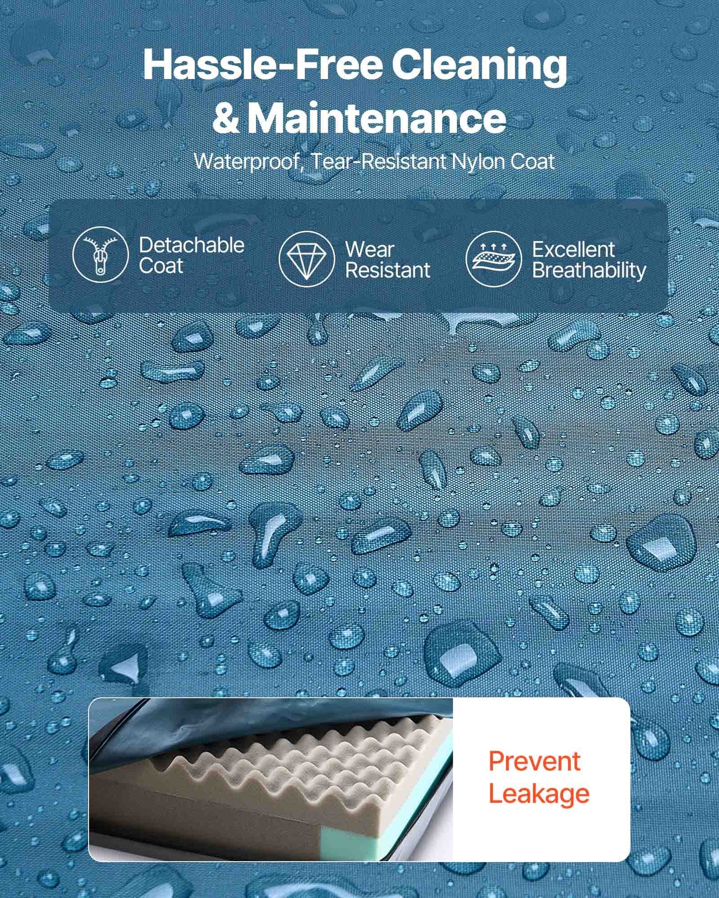 Hospital Bed Mattress, 159 kg Load, Long Term Care Pressure Redistribution Medical-Grade Dual Layer Foam Mattress, Waterproof for Bedsore Treatment Nursing Homes & Home Care, 914 x 2030 x 153 mm