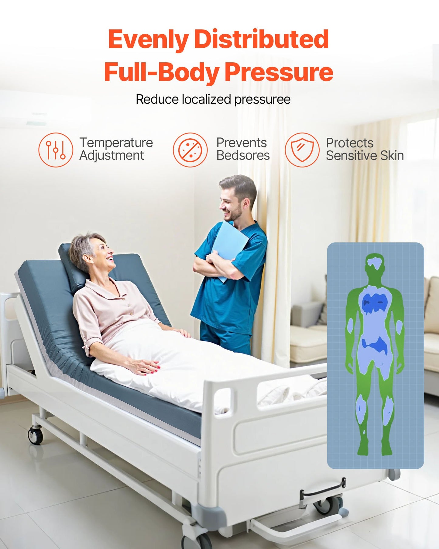 Sjukhussängmadrass, 204 kg belastning, tryckfördelande långtidsvård Medicinsk flerskiktsskummadrass, vattentät för behandling av liggsår Vårdhem och hemsjukvård, 914 x 2030 x 153 mm
