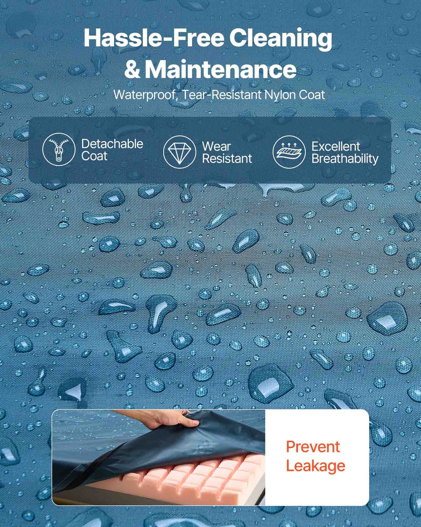 Sjukhussängmadrass, 204 kg belastning, tryckfördelande långtidsvård Medicinsk flerskiktsskummadrass, vattentät för behandling av liggsår Vårdhem och hemsjukvård, 914 x 2030 x 153 mm