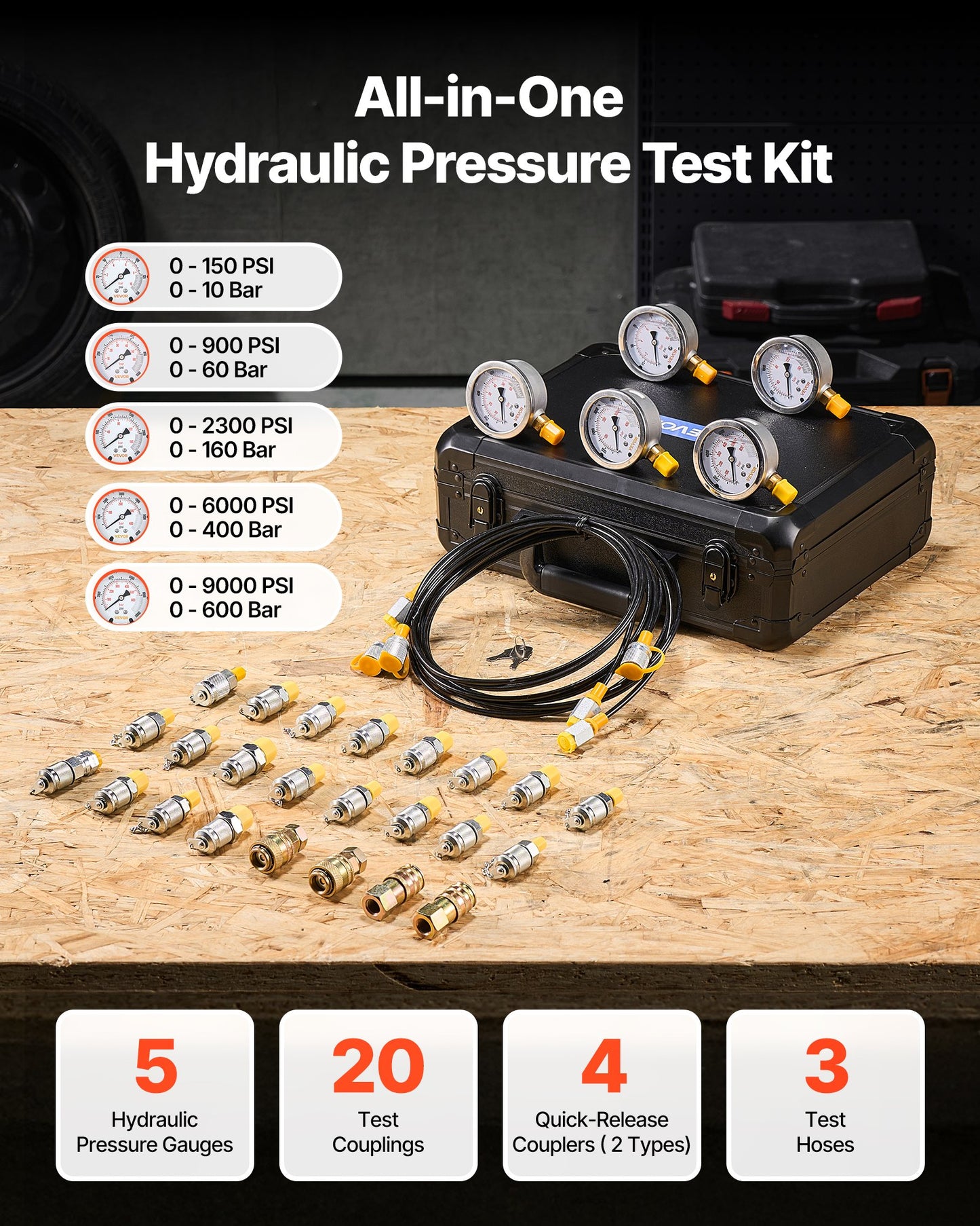 Hydraulic Pressure Test Kit, 10/60/160/400/600 Bar (150/900/2300/6000/9000 PSI), Hydraulic Gauge Kit 5 Gauges 20 Couplings 4 Quick-Release Couplers 3 Hoses for Excavator Construction Machinery