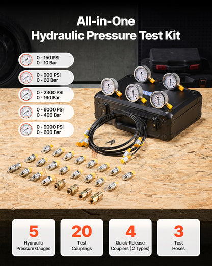 Hydraulic Pressure Test Kit, 10/60/160/400/600 Bar (150/900/2300/6000/9000 PSI), Hydraulic Gauge Kit 5 Gauges 20 Couplings 4 Quick-Release Couplers 3 Hoses for Excavator Construction Machinery