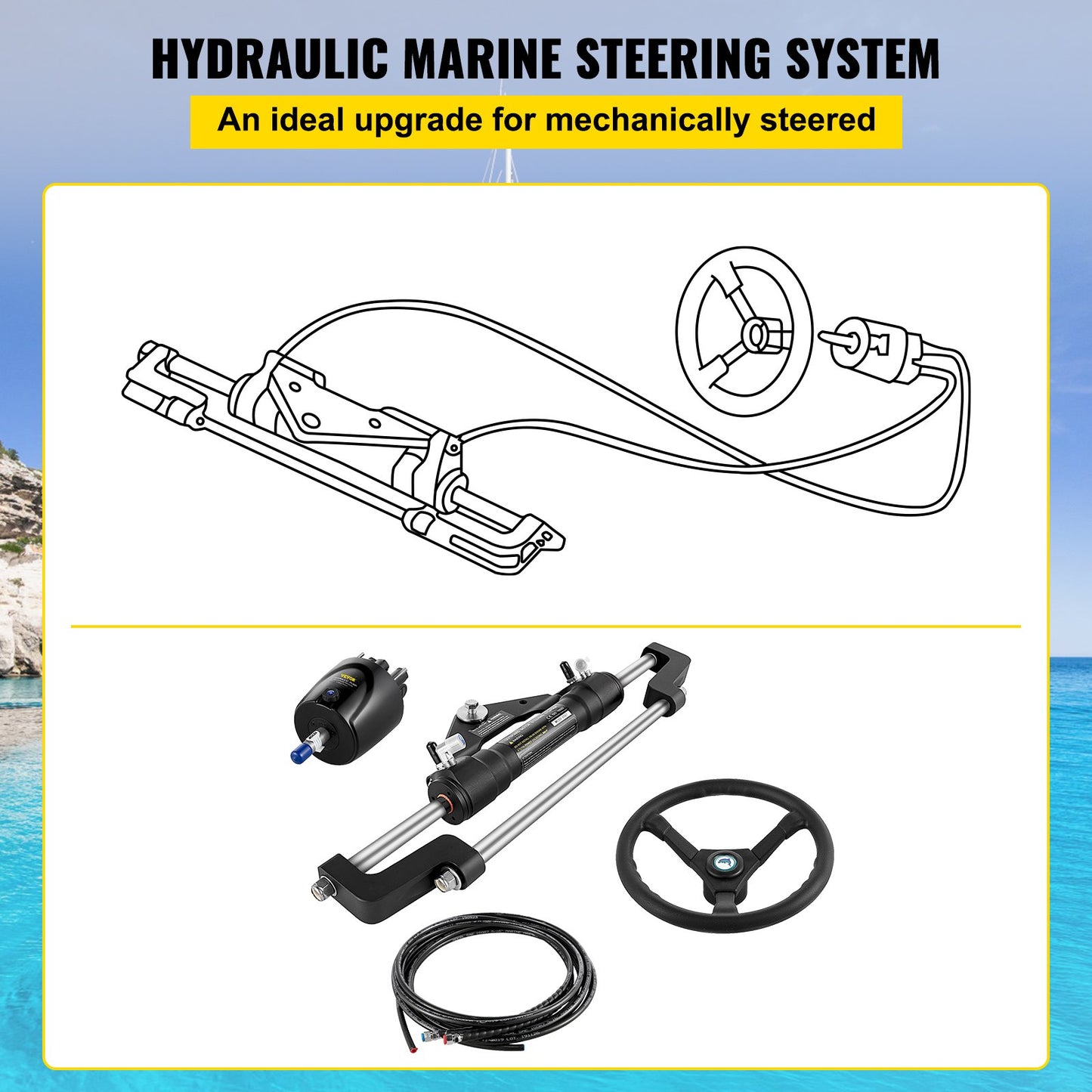 Hydraulic Outboard Steering Kit 300HP, Hydraulic Steering Kit Helm Pump,Hydraulic Boat Steering Kit with 22 Feet Hydraulic Steering Hose for Boat Steering System