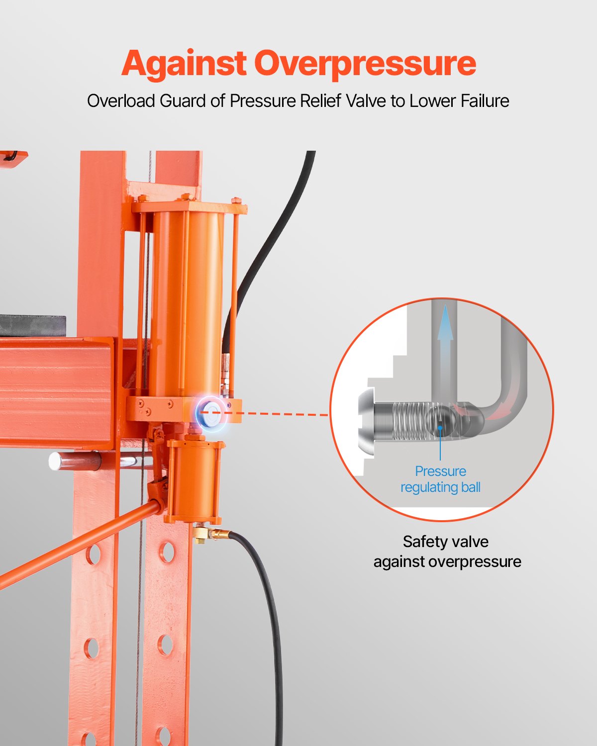 Hydraulic Shop Press, 50 T H-Frame Pneumatic Shop Press with Press Plate & Triangular Support, Stable Garage Floor Adjustable Hydraulic Press with Relief Valve, Fit for Bending & Straightening
