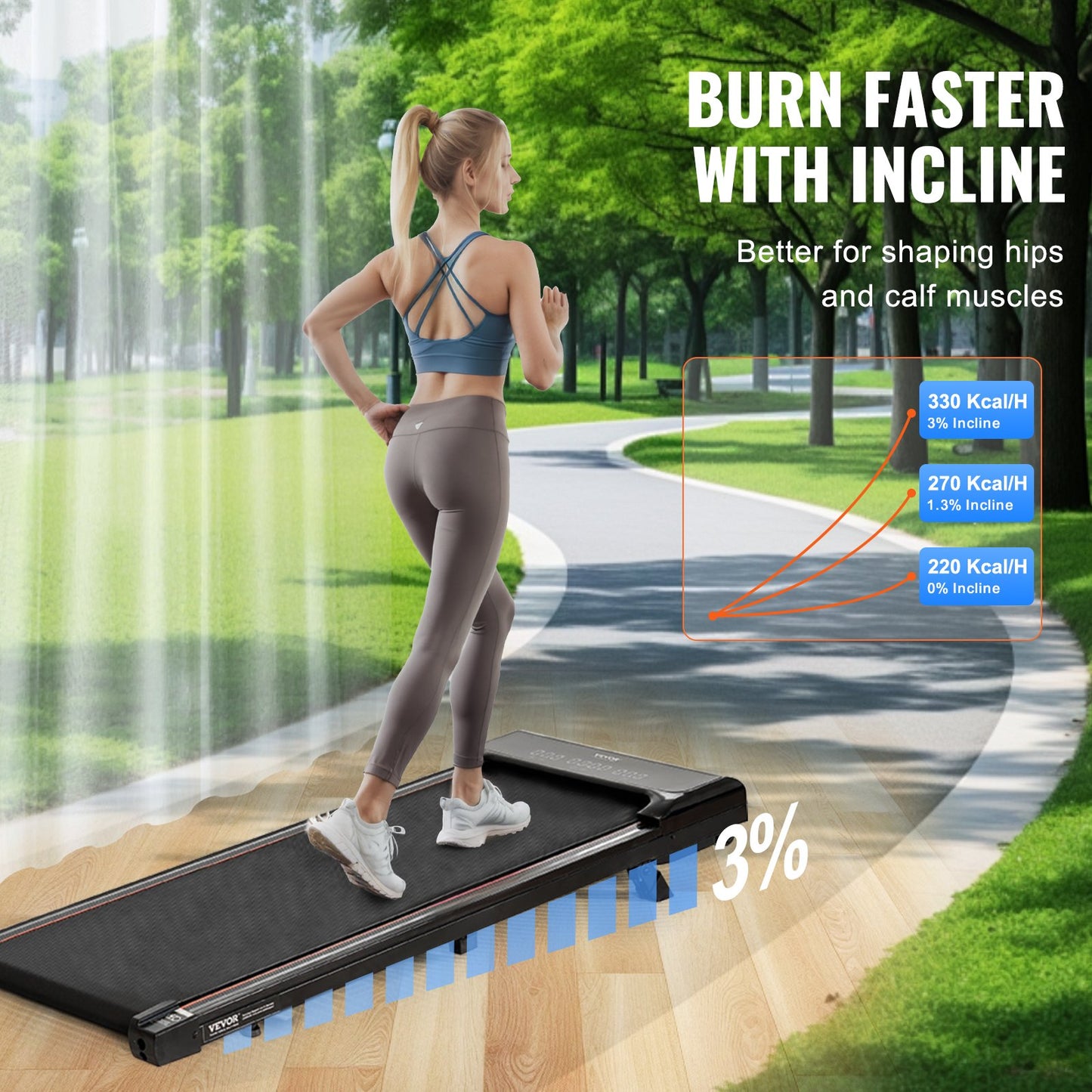 Walking Pad, Under Desk Treadmill with Incline, Working Walking Jogging Machine for Home Office, 265 Lbs Capacity 2.5HP Portable Walking Pad, with Remote Control, LED Display, and Bluetooth