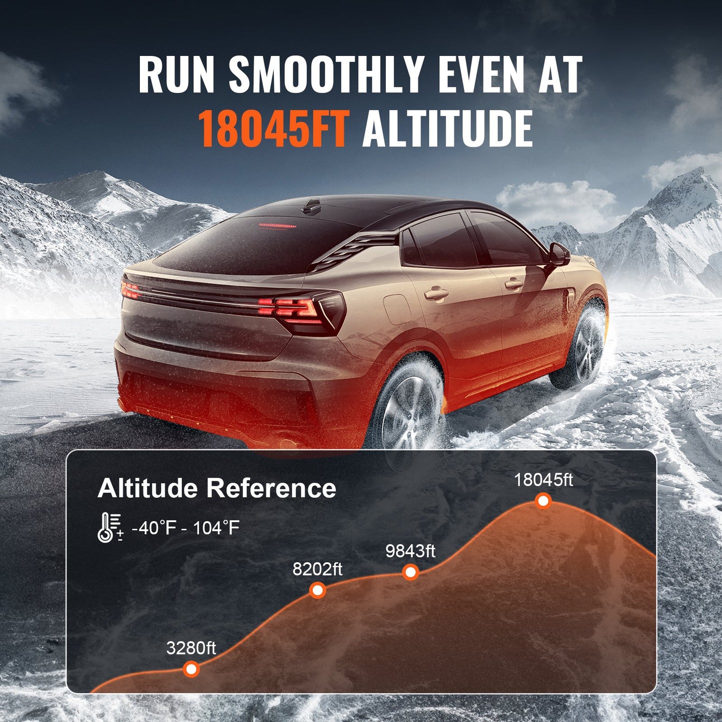 Air Diesel Heater Parking Heater 12 V 5 kW, Air Heater Air Diesel Diesel Parking Heater Air Heater, 0.16–0.52 L/hour Diesel Heater with LCD Display & Remote Control & Bluetooth APP