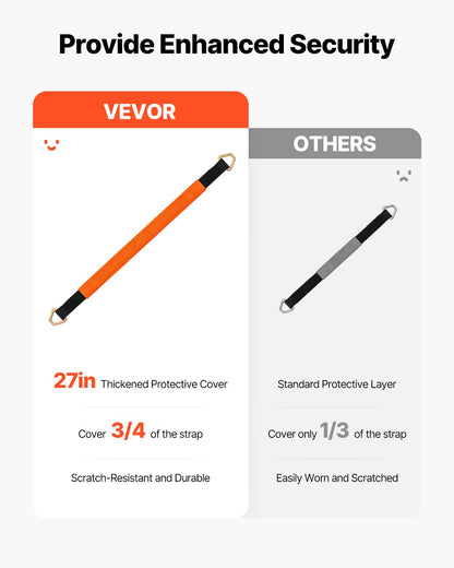 Axelremmar, 2 tum x 3,2 fot kraftiga axelremmar, 12000 lbs brottstyrka axelremmar med D-ringar, 4-pack kraftiga axelremmar, för bil, släpvagn, lastbil, bogsering och transport