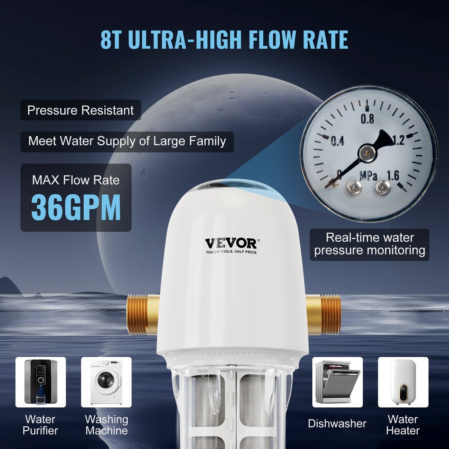 Spin Down Filter, 40 Micron Whole House Sediment Filter for Well Water, 1" (2.5 cm) G-M + 1 1/4" (3.2 cm) G-M, 8 T/H High Flow Rate, for Whole House Water Filtration Systems, Well Water Sediment Filter