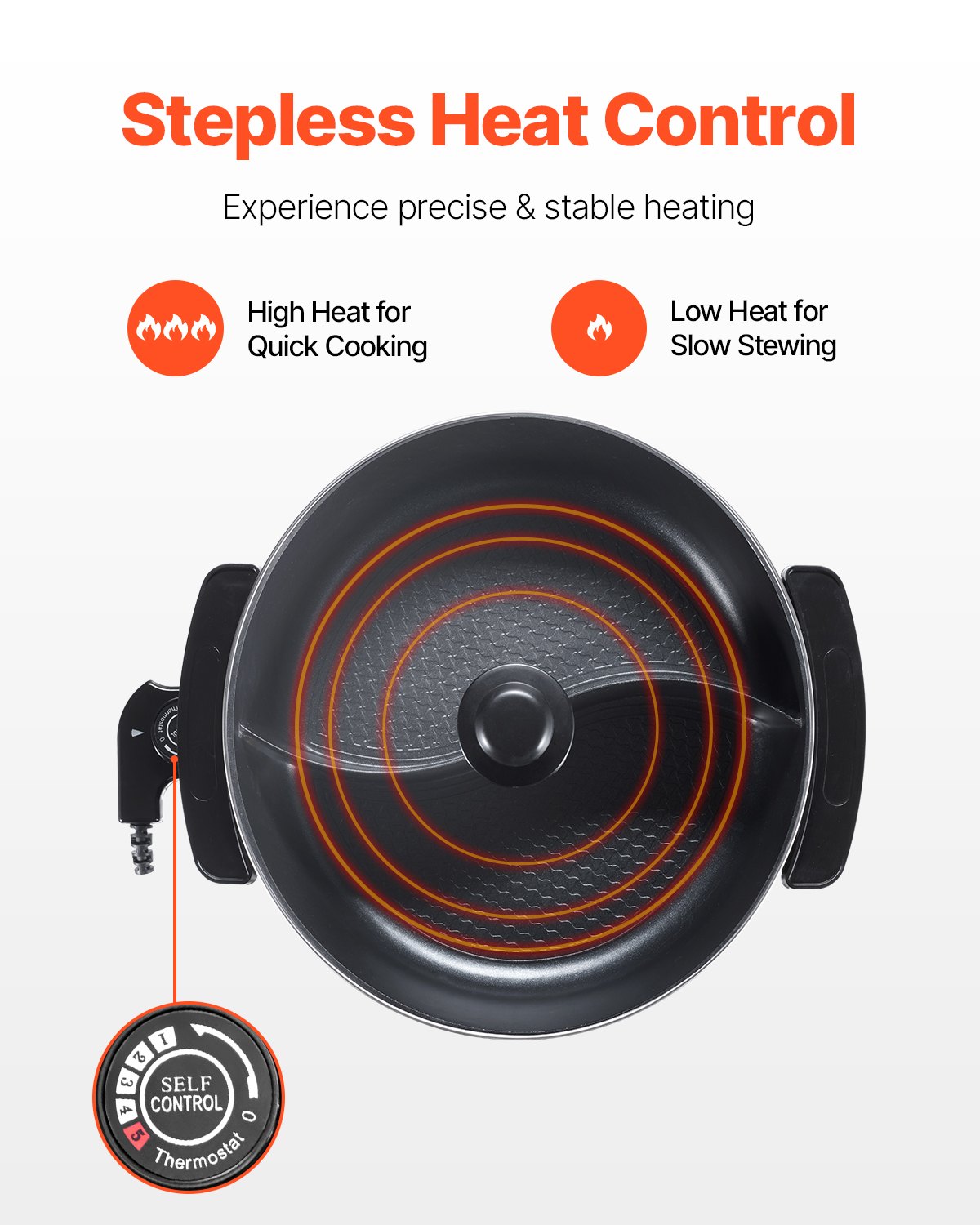 Electric Hot Pot, 1360W 5 L Double-flavor Shabu Shabu Pot, Non-Stick Electric Cooker with Divider, Clear Glass Lid, Temperature control, Chinese Hotpot for 6-10 People Family Dinning & Party