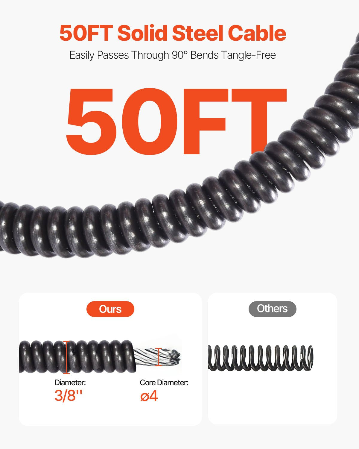 Avloppsrensningsmaskin Elektrisk avloppsskruv 50 FT x 3/8 tum Automatisk matning