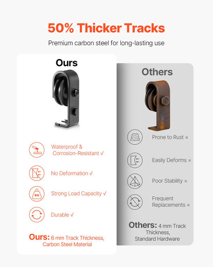 Skensats för vikbar skjutdörr, 60" toppmonterad skensats, glider smidigt och tyst, kraftig, enkel att installera, lämplig för fyra 14" garderobs-/skafferidörrar (ingår ej)