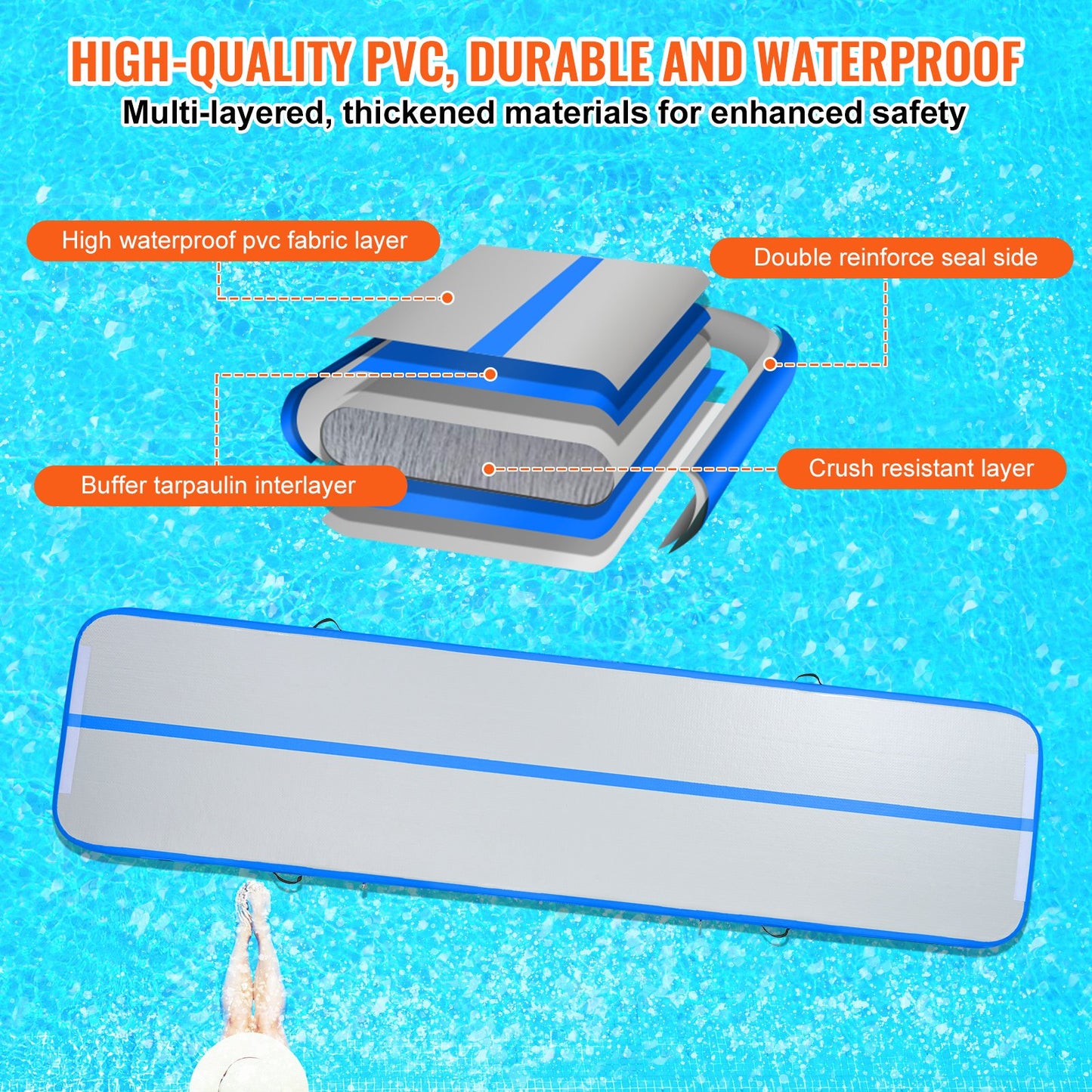 Gymnastics Air Mat, 4 inch Thickness Inflatable Gymnastics Tumbling Mat, Tumble Track with Electric Pump, Training Mats for Home Use/Gym/Yoga/Cheerleading/Beach/Park/Water, 13 ft, Blue