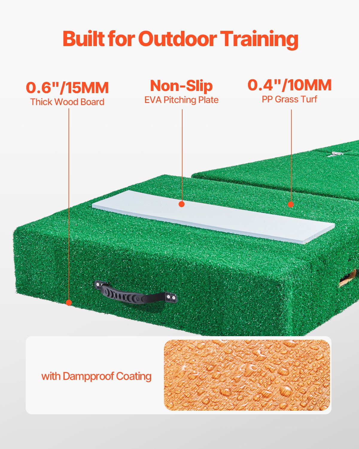 Pitching Mound, bärbar basebollkastarhög, 77 tum inomhus- och utomhusutrustning för pitchingövning, softbollshjälpmedel med antifade-gräs, pitchinggummi, bärhandtag
