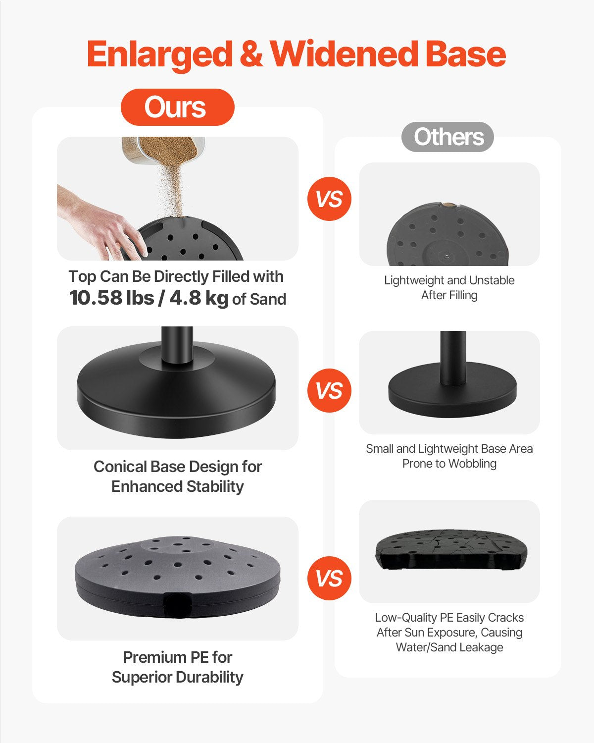 Stanchion Post, 8 Pcs Crowd Control Barrier with 8 Retractable Belts & 2 Sign Holders, Carbon Steel Stanchion Post Queue with Sand Injection Hollow Base for Theater, Party, Wedding, Exhibition