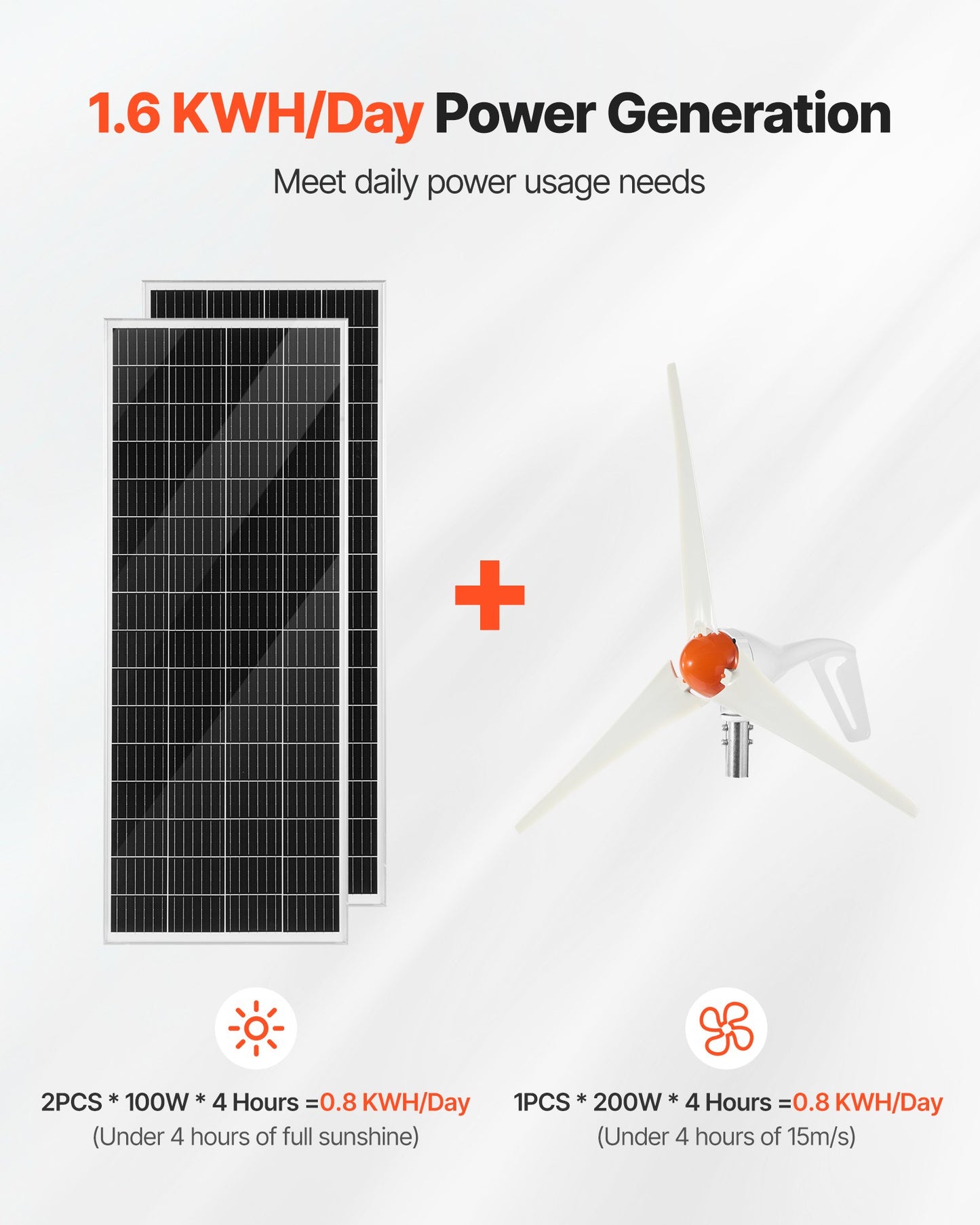 12V 400W solenergipaket för vindkraft, 2 st 100W monokristallina solpaneler + 200W vindturbin + MPPT vind-/solhybridsystemregulator för hemma, husbil, båt, camping, off-grid-applikationer