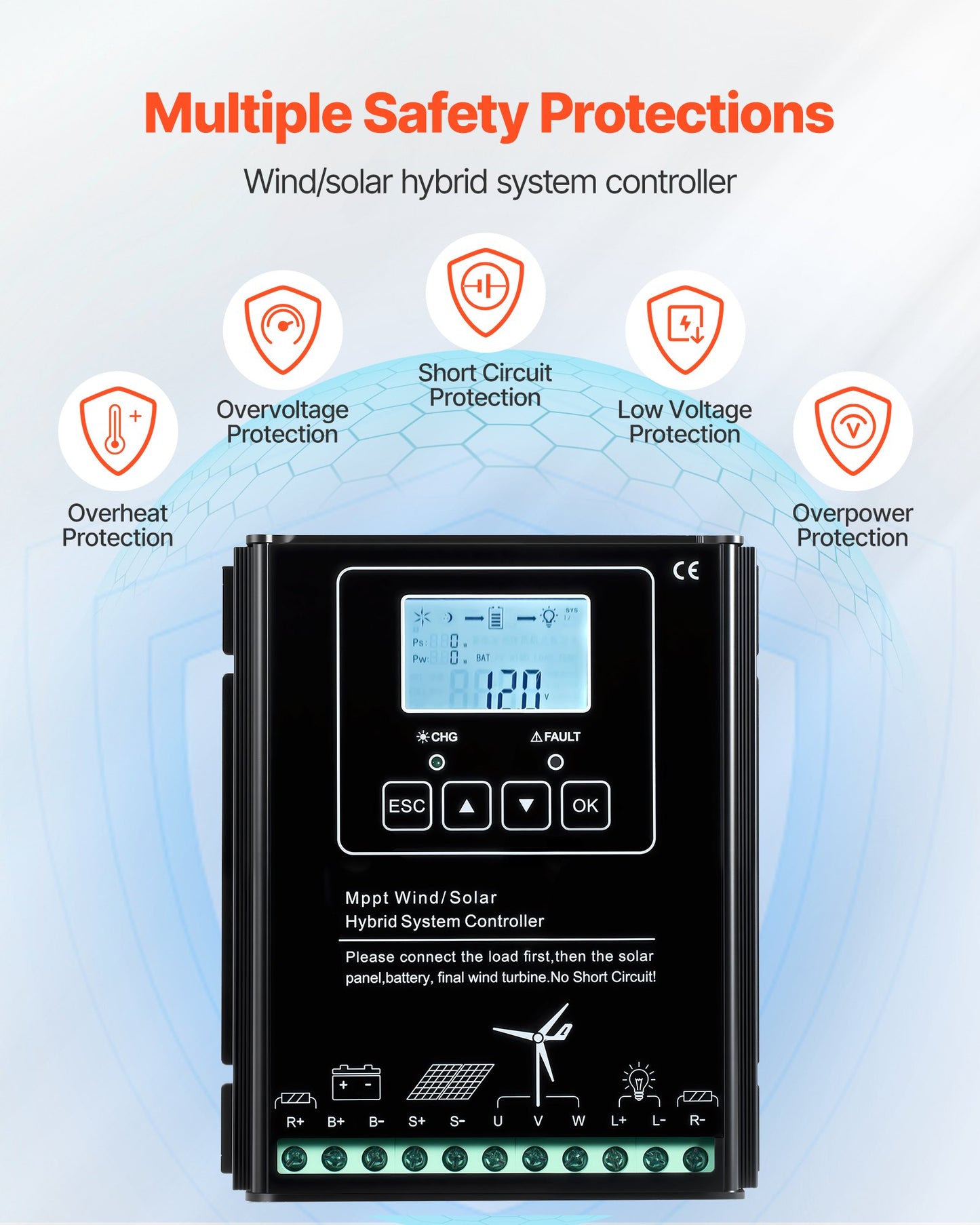 12V 400W solenergipaket för vindkraft, 2 st 100W monokristallina solpaneler + 200W vindturbin + MPPT vind-/solhybridsystemregulator för hemma, husbil, båt, camping, off-grid-applikationer