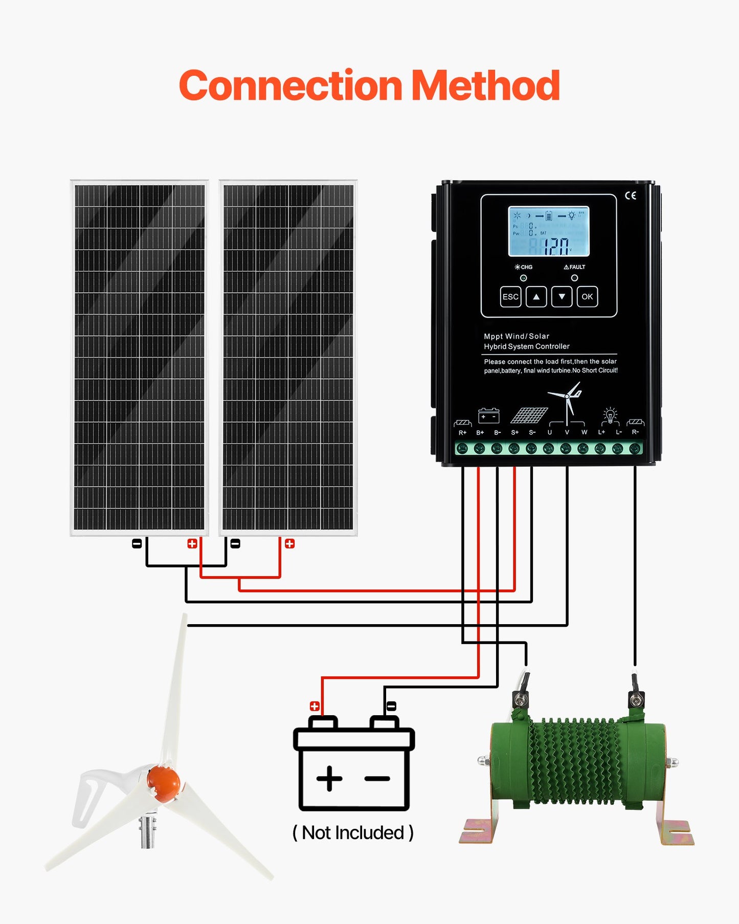 12V 400W solenergipaket för vindkraft, 2 st 100W monokristallina solpaneler + 200W vindturbin + MPPT vind-/solhybridsystemregulator för hemma, husbil, båt, camping, off-grid-applikationer