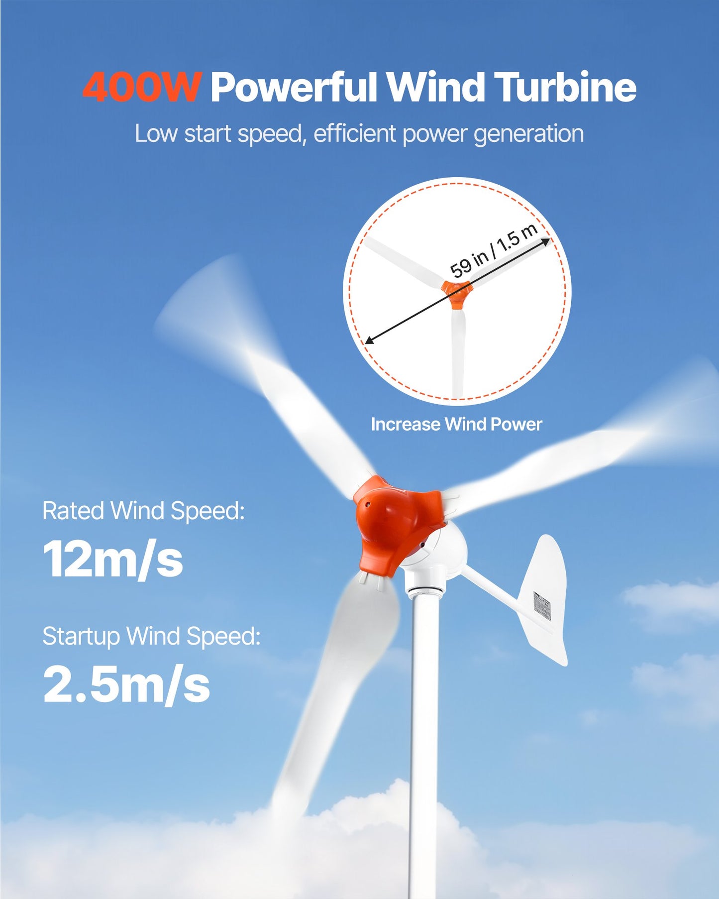 24V 1000W Solar Wind Power Kit, 6PCS 100W Monocrystalline Panel + 400W Wind Turbine & Controller + 25.6V 100Ah LiFePO4 Battery + 24V 3000W Hybrid Solar Inverter for Home Boat Cabin Farm Off-Grid