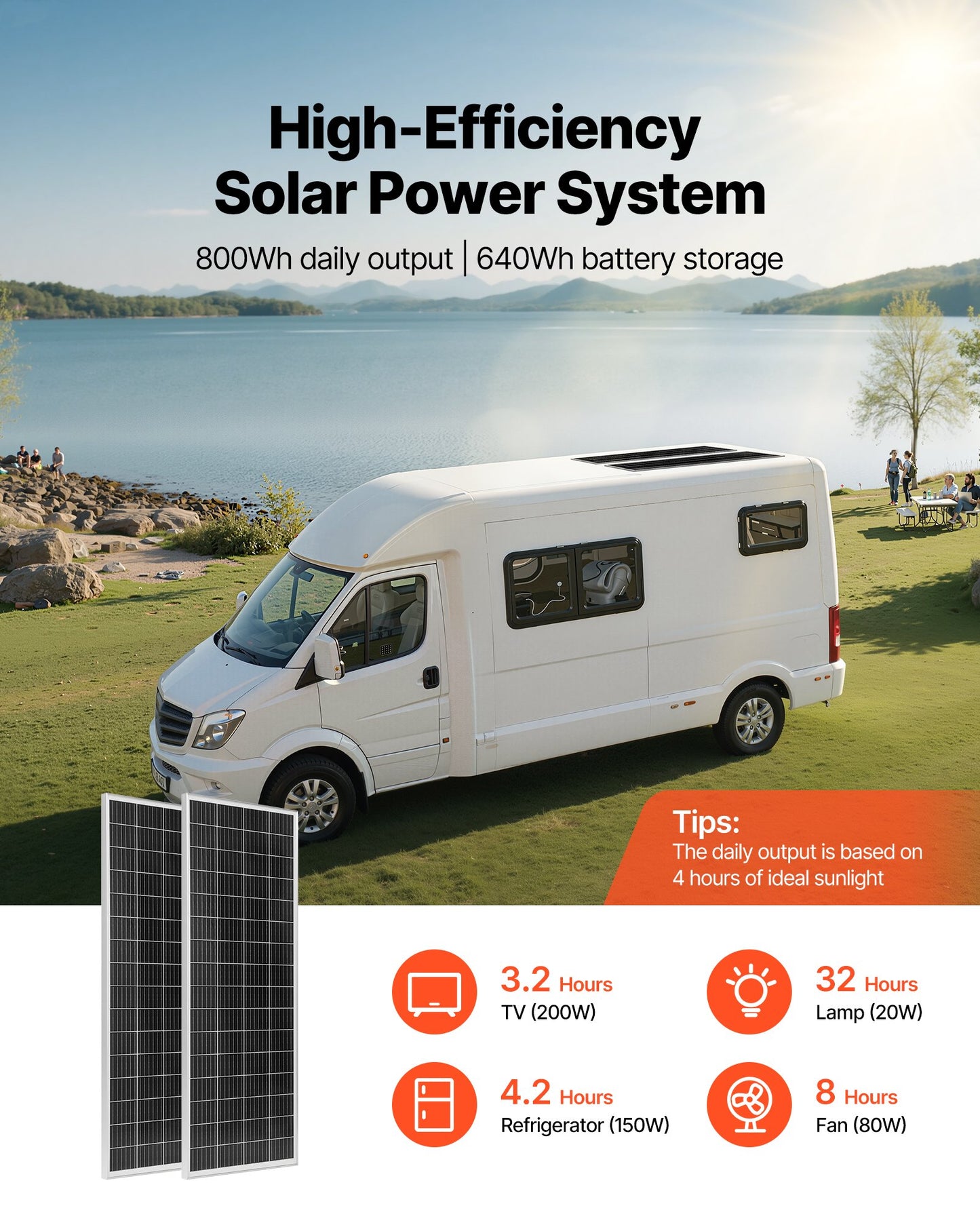 VVEVOR 200W 12V Complete Solar Power Kit, 2PCS 100W Monocrystalline Solar Panels + 12.8V 50Ah LiFePO₄ Battery + 40A Charge Controller + 800W Power Inverter, Ideal for RV Home Camping Boat Off-Grid