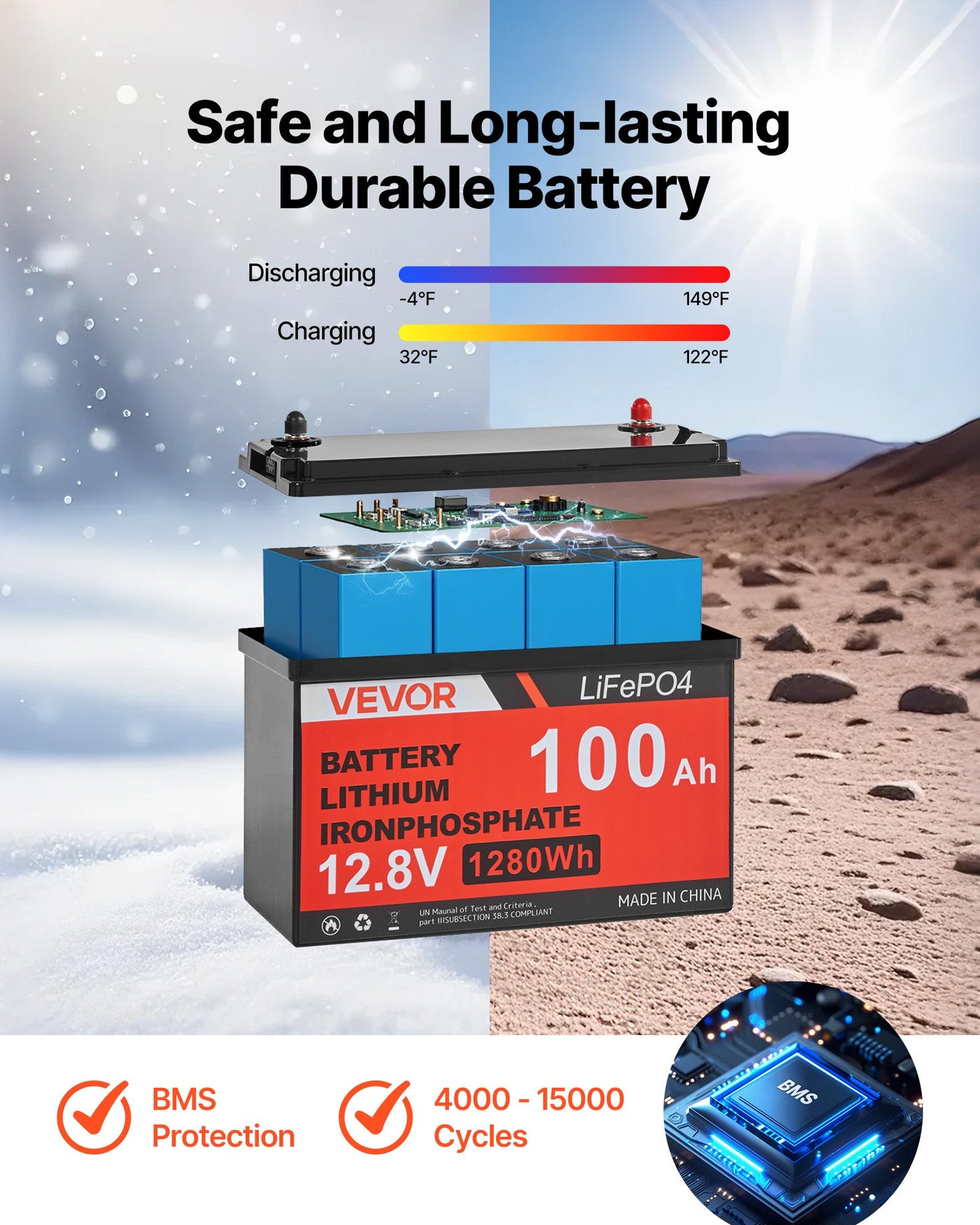 400W 12V Complete Solar Power Kit, 2PCS 200W Monocrystalline Solar Panels + 12.8V 100Ah LiFePO₄ Battery + 40A MPPT Charge Controller + 1000W Power Inverter for RV Home Camping Boats Off-Grid