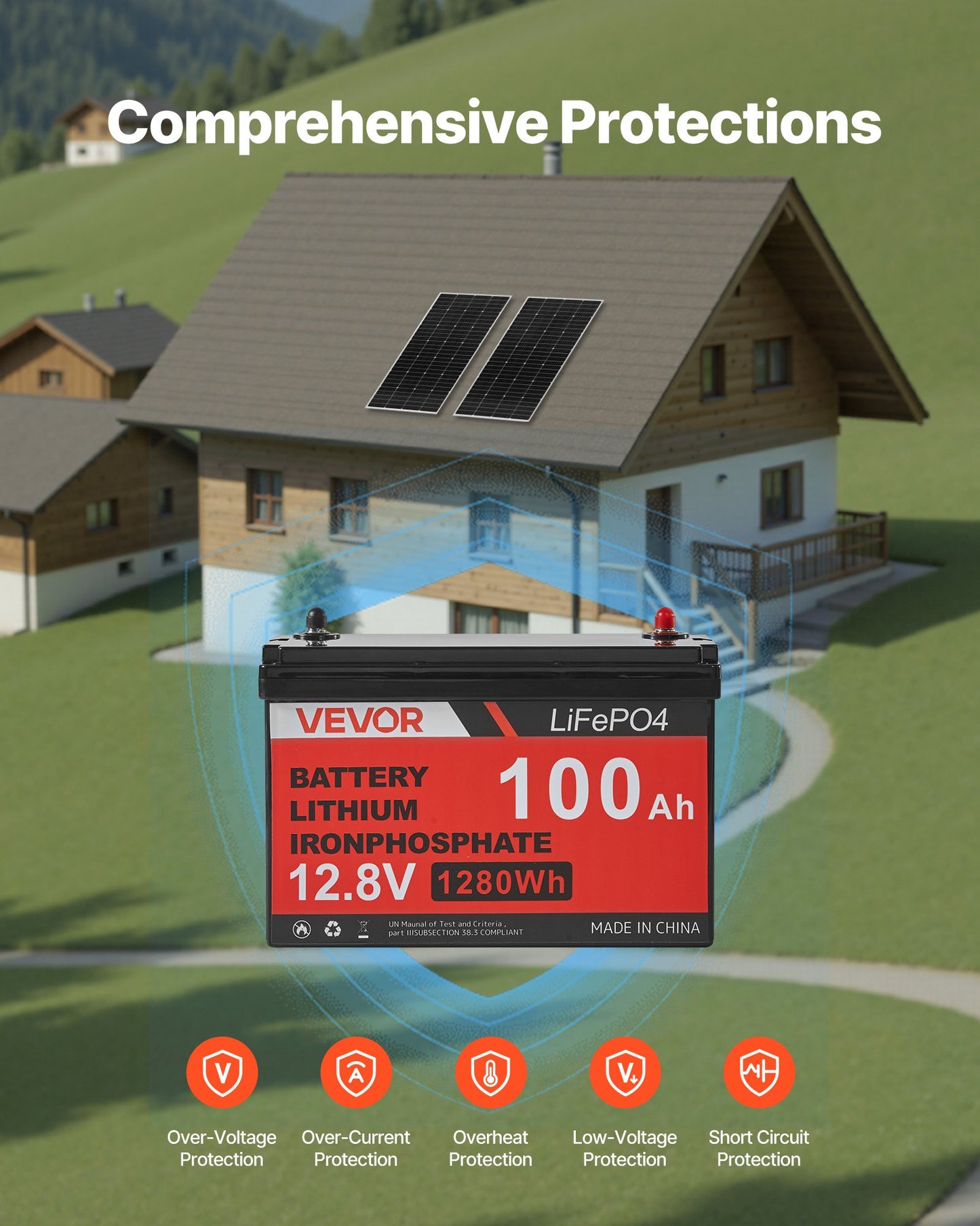 400W 12V Complete Solar Power Kit, 2PCS 200W Monocrystalline Solar Panels + 12.8V 100Ah LiFePO₄ Battery + 40A MPPT Charge Controller + 1000W Power Inverter for RV Home Camping Boats Off-Grid