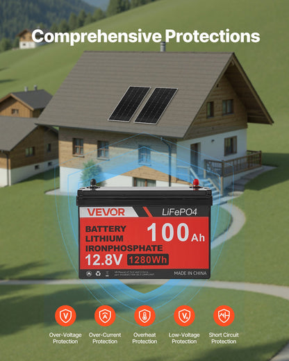 400W 12V Complete Solar Power Kit, 2PCS 200W Monocrystalline Solar Panels + 12.8V 100Ah LiFePO₄ Battery + 40A MPPT Charge Controller + 1000W Power Inverter for RV Home Camping Boats Off-Grid