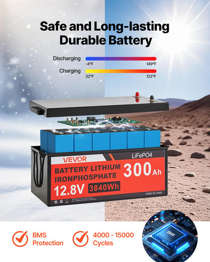 800W 12V Complete Solar Power Kit, 4*200W Monocrystalline Solar Panels + 12.8V 300Ah LiFePO₄ Battery + 60A MPPT Charge Controller + 2000W Power Inverter for Home, Small Farm, Cabin, Off-Grid