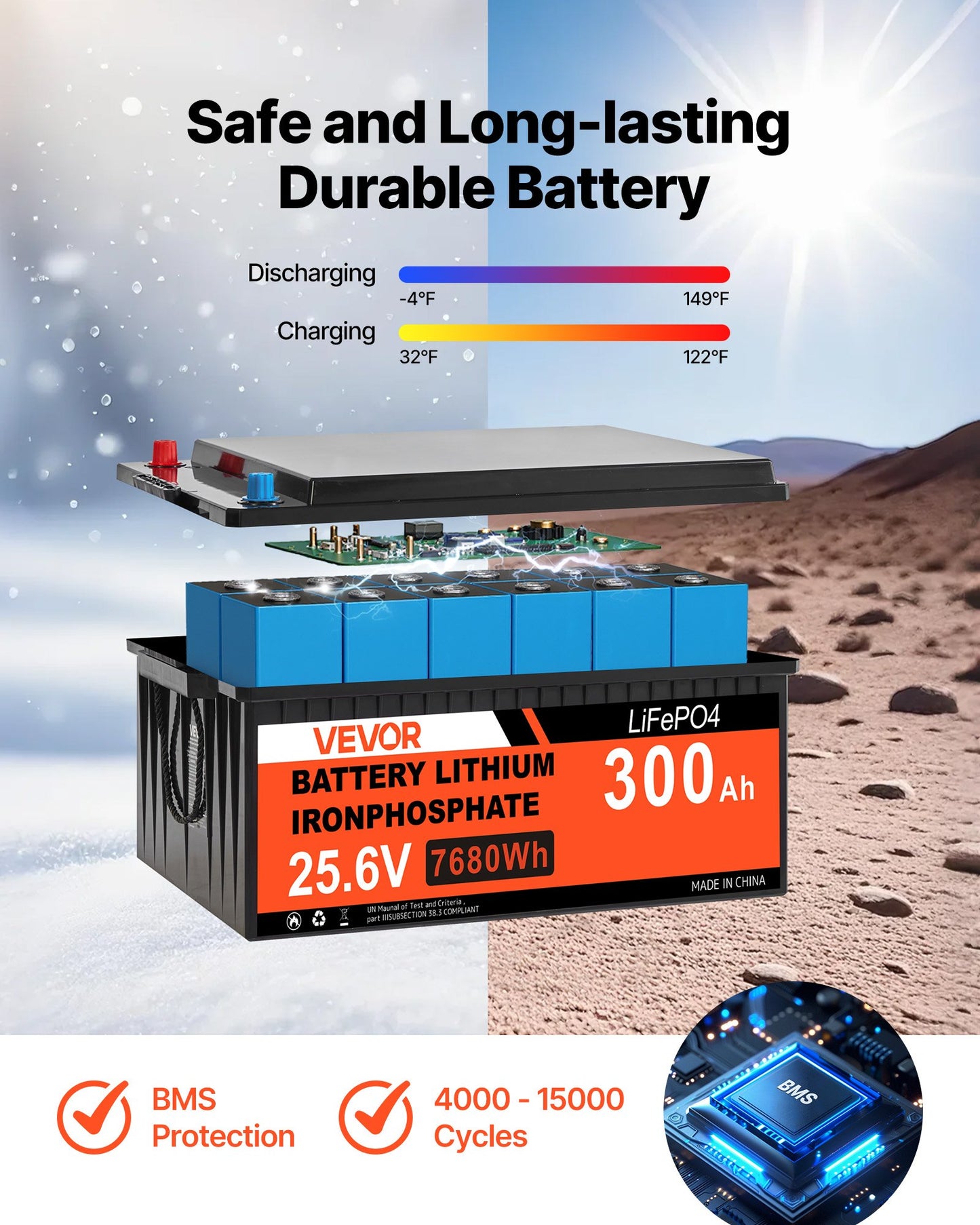 1200W 24V Complete Solar Power Kit, 6PCS 200W Monocrystalline Solar Panels + 25.6V 300Ah LiFePO₄ Battery + 24V 3600W Hybrid Inverter, High Output Off-Grid Solar Kit for Large House Shed Farm