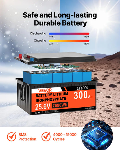 1200W 24V Complete Solar Power Kit, 6PCS 200W Monocrystalline Solar Panels + 25.6V 300Ah LiFePO₄ Battery + 24V 3600W Hybrid Inverter, High Output Off-Grid Solar Kit for Large House Shed Farm