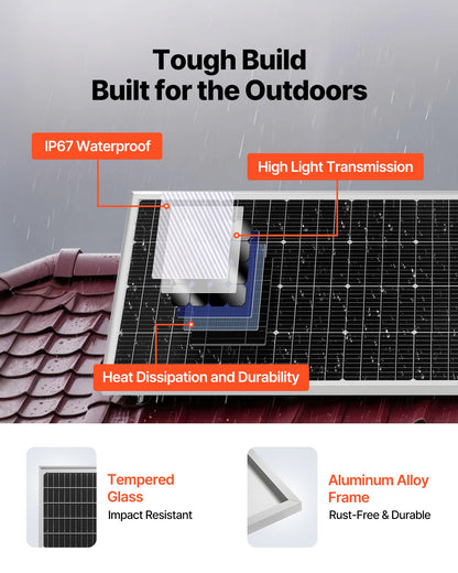 2400W 48V Complete Solar Power Kit, 12PCS 200W Monocrystalline Solar Panels + 51.2V 100Ah LiFePO₄ Battery + 48V 5000W Hybrid Inverter, High Output Off-Grid Solar Kit for Large House Shed Farm