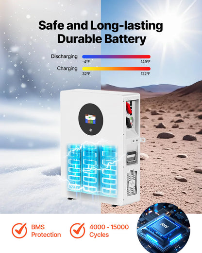 2400W 48V Complete Solar Power Kit, 12PCS 200W Monocrystalline Solar Panels + 51.2V 100Ah LiFePO₄ Battery + 48V 5000W Hybrid Inverter, High Output Off-Grid Solar Kit for Large House Shed Farm