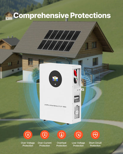 2400W 48V Complete Solar Power Kit, 12PCS 200W Monocrystalline Solar Panels + 51.2V 100Ah LiFePO₄ Battery + 48V 5000W Hybrid Inverter, High Output Off-Grid Solar Kit for Large House Shed Farm