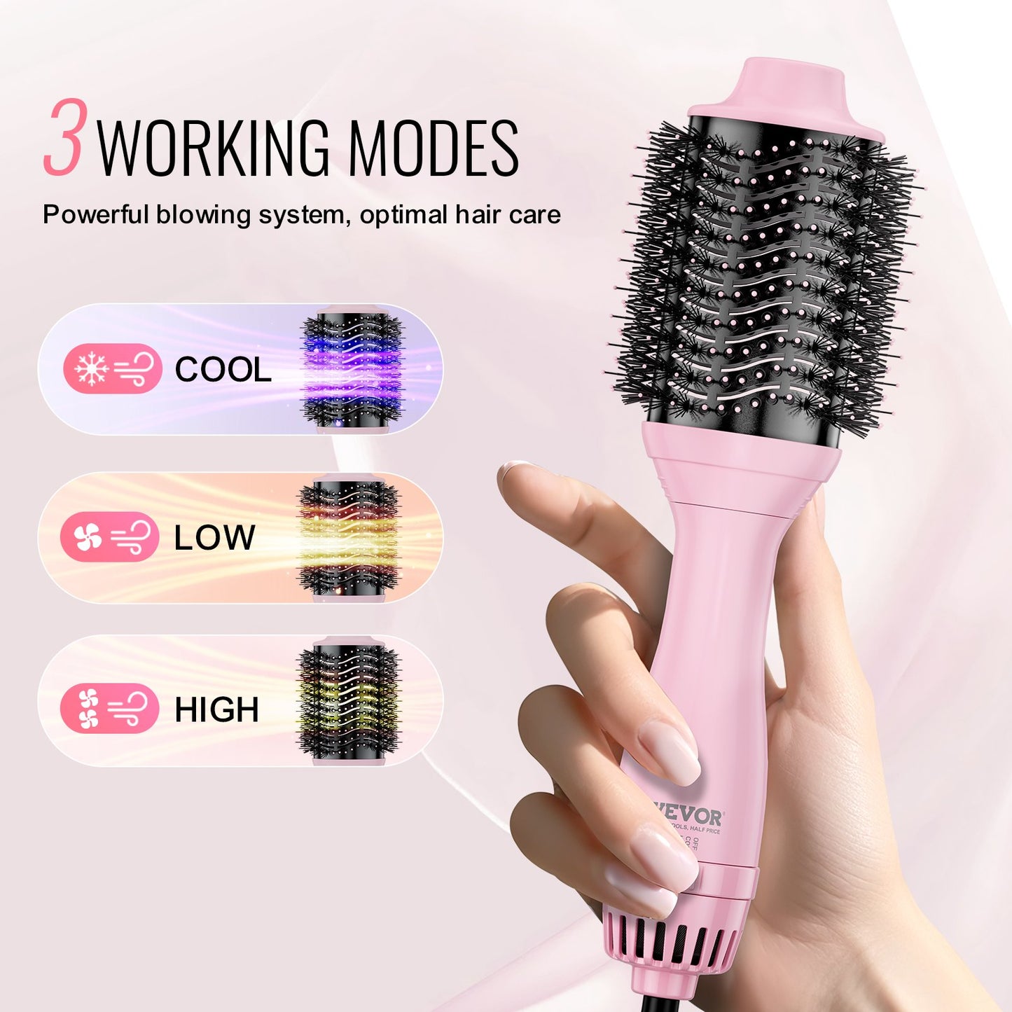 Hair Blow Dryer Brush, Ionic Hot Air Styling Brush with Electroplated Titanium, 2.6" & 2.95" Ceramic Coating Head, 4 in 1 Hair Styler and Volumizer with 4 Temp for Curling Drying Straightening