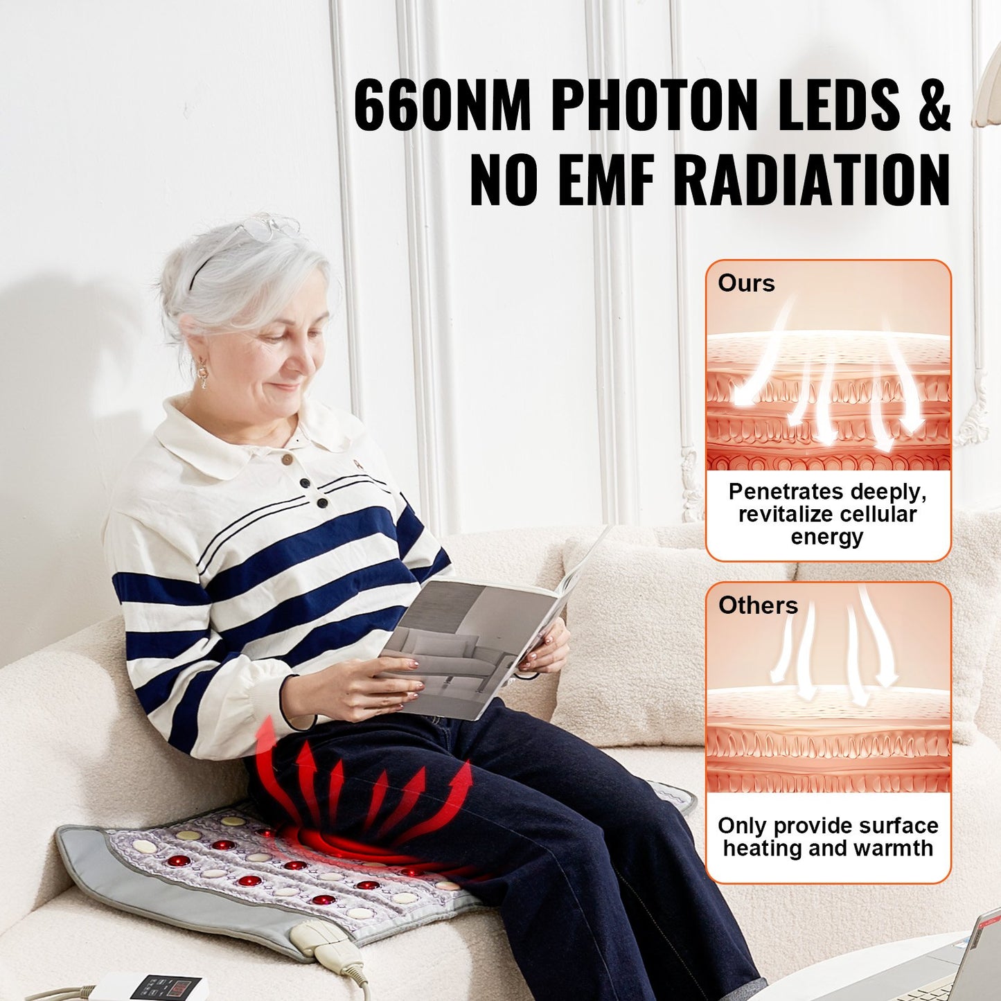 Far Infrared Heating Pad, Amethyst Heating Pad with Jade & Tourmaline Stones, 660nm Photon Light & Negative Ions, 103-159℉ Hot Gemstones Mat with 0-720 Min Timer for Pain Relief (32" x 20")