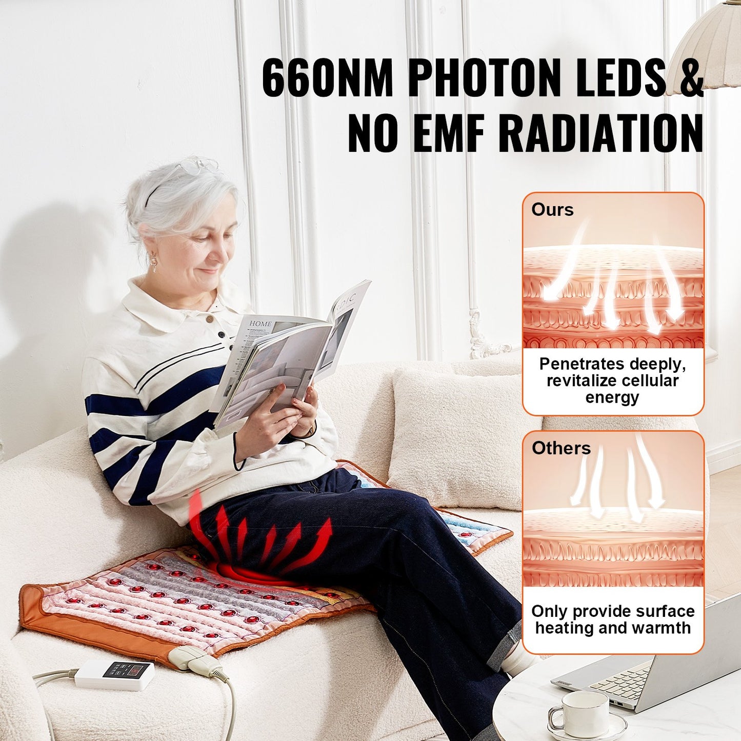 Far Infrared Heating Pad, 103-159℉ Amethyst Heating Pad, 5 Natural Crystal Gemstones Mat with 660nm Photon Light, Negative Ions, 0-720 Min Timer for Back Waist Shoulder Pain Relief (40" x 20")