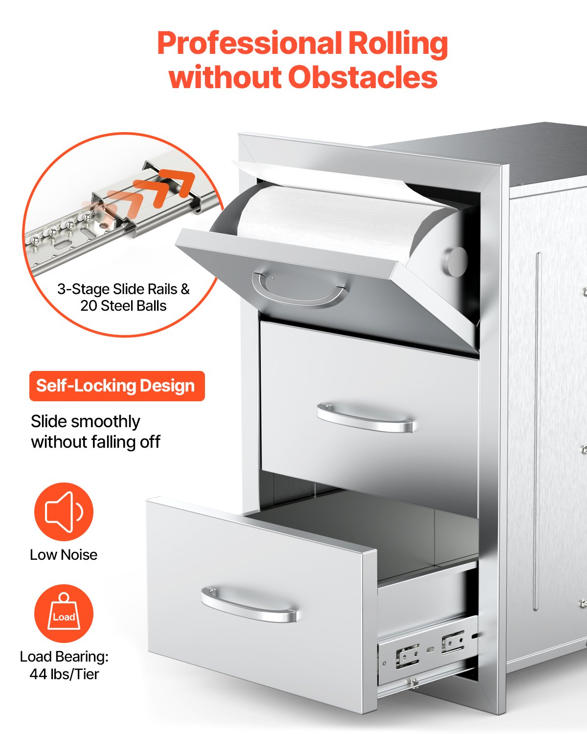 Outdoor Kitchen Drawers, 16.5"W x 29"H x 20.5"D Triple Access Drawers, Stainless Steel Flush Mount Cabinets, BBQ Island Drawers Storage with Paper Towel Holder & Handle, for Patio Grill Station