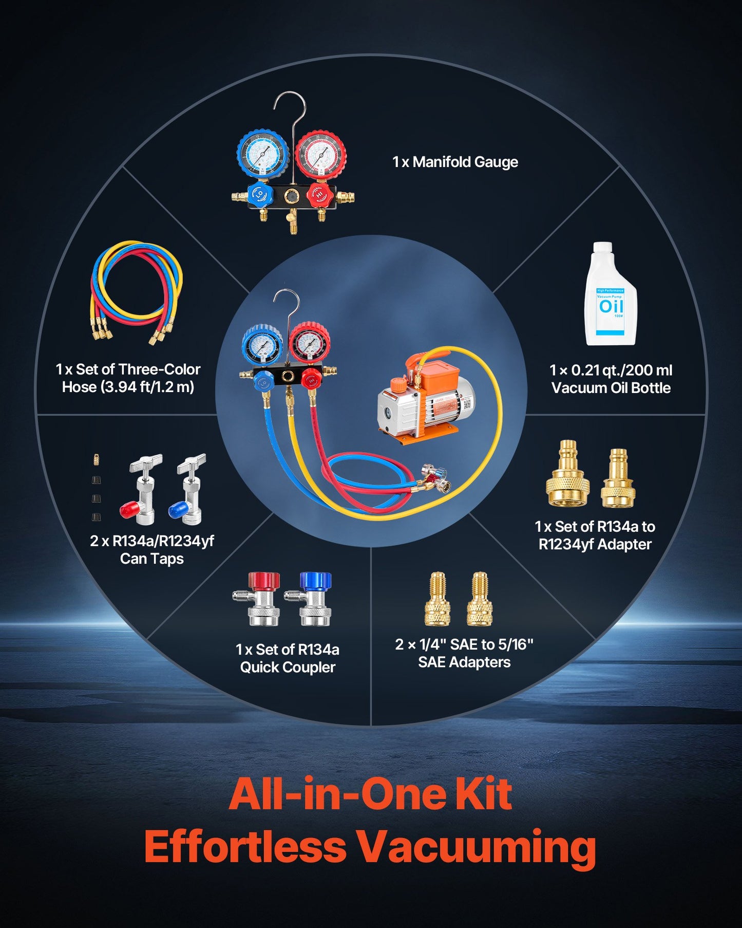 AC Vacuum Pump and Gauge Set, 3.5 CFM 99 L/min, Single Stage Rotary Vane HVAC Vacuum Pump, A/C Manifold Gauge Kit, for R134a R22 R410a R1234YF R32, with Carry Bag, for Auto HVAC Air Conditioning