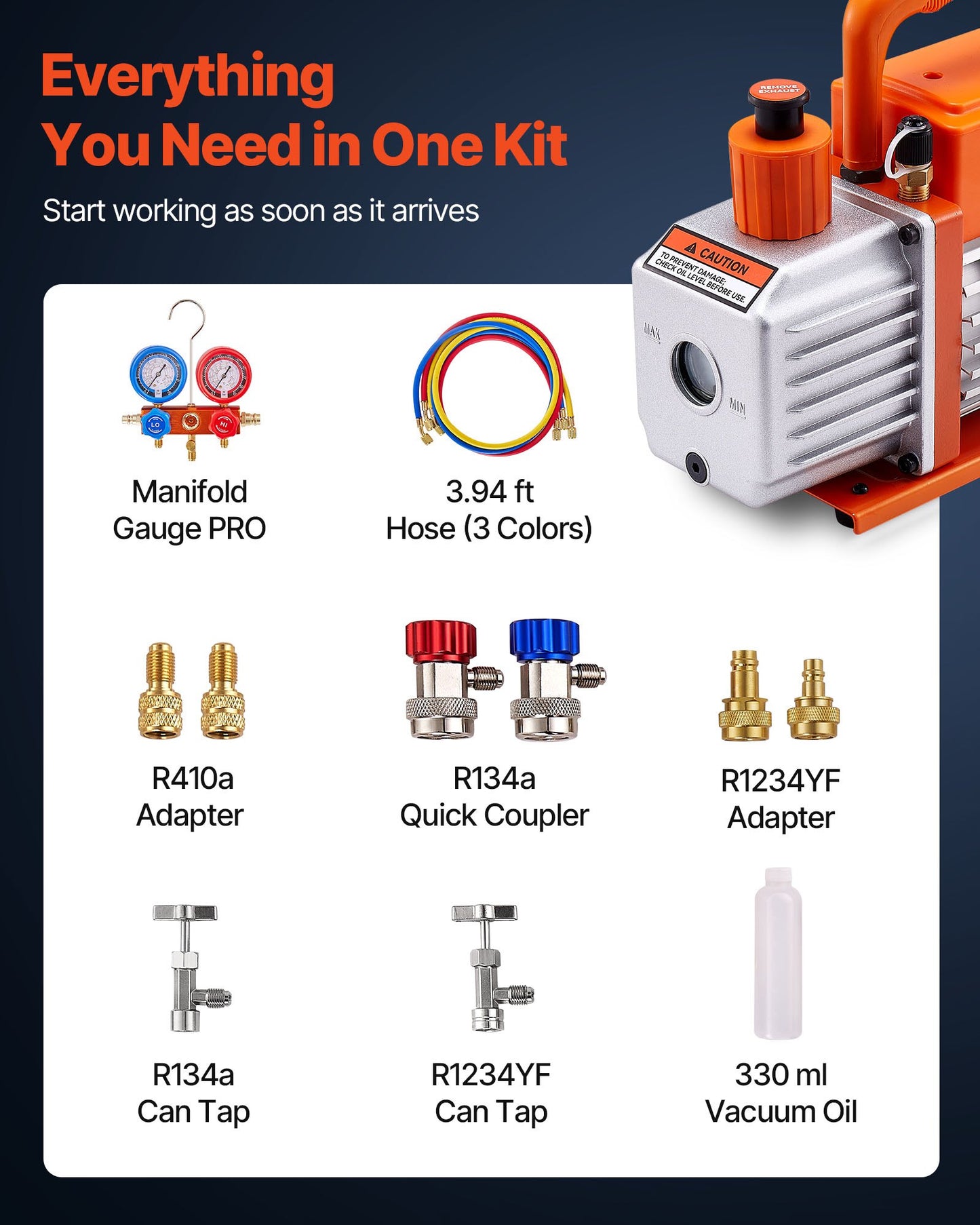 115 L/min AC Vacuum Pump and Gauge Set, Single Stage, Rotary Vane HVAC Air Vacuum Pump, A/C Refrigerant Manifold Gauge Kit, with Leak Detector, Carry Bag, for R134a R22 R410a R1234YF Refrigerant