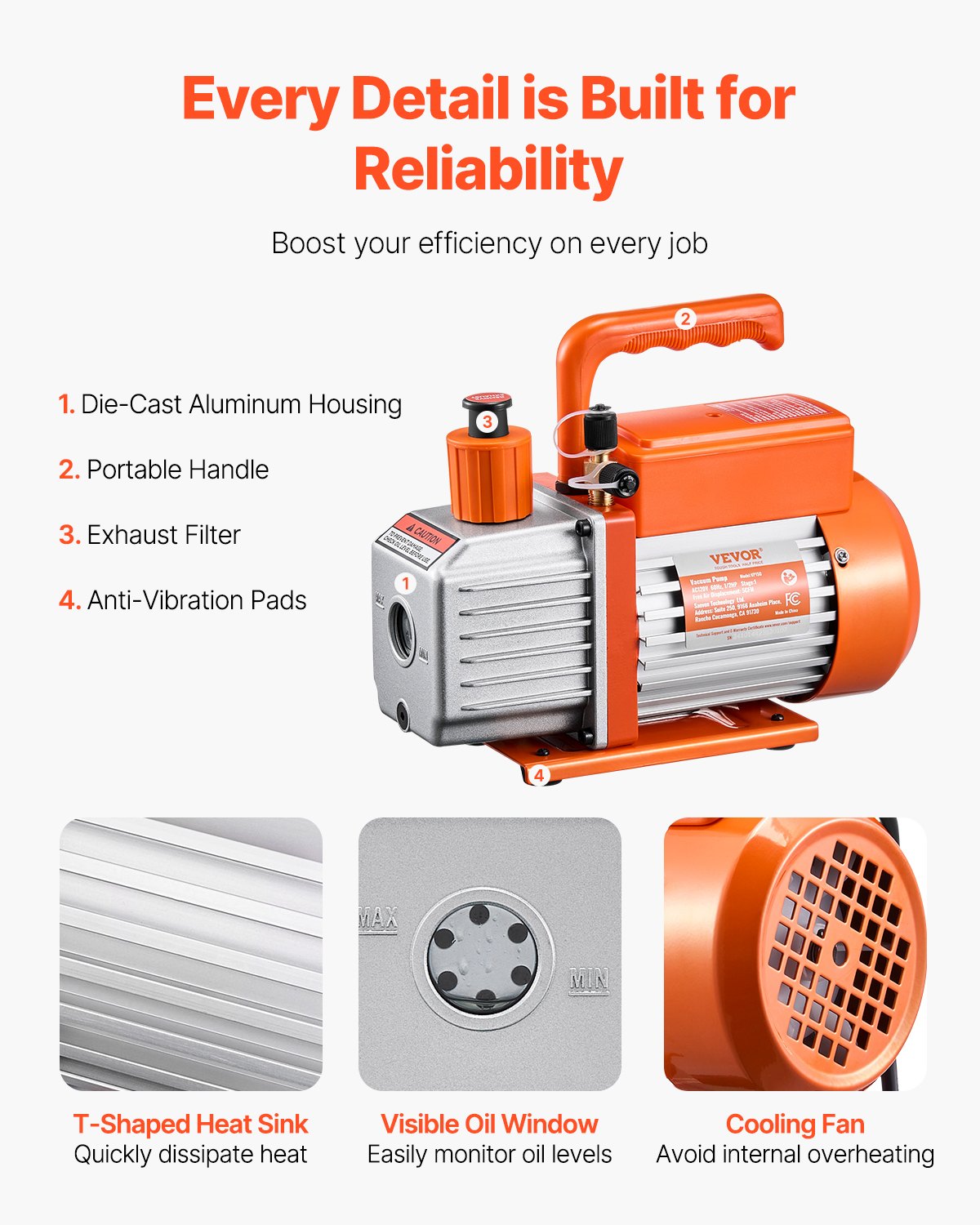 Vacuum Pump, 300 L/min(5 CFM), HVAC Single Stage Rotary Vane Vacuum Pump, for R134a R22 R410a Systems, Auto AC Vacuum Pump Kit with Oil Bottle, for Automotive Air Conditioner Maintenance Resin Degassing