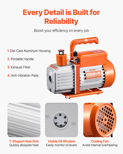 Vacuum Pump, 217 L/min(3.5 CFM), HVAC Single Stage Rotary Vane Vacuum Pump, for R134a R22 R410a Systems, Auto AC Vacuum Pump Kit with Oil Bottle, for Automotive Air Conditioner Maintenance Resin Degassing